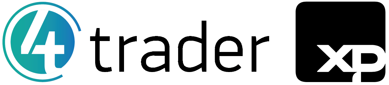 Ocidente Assessoria de Investimentos